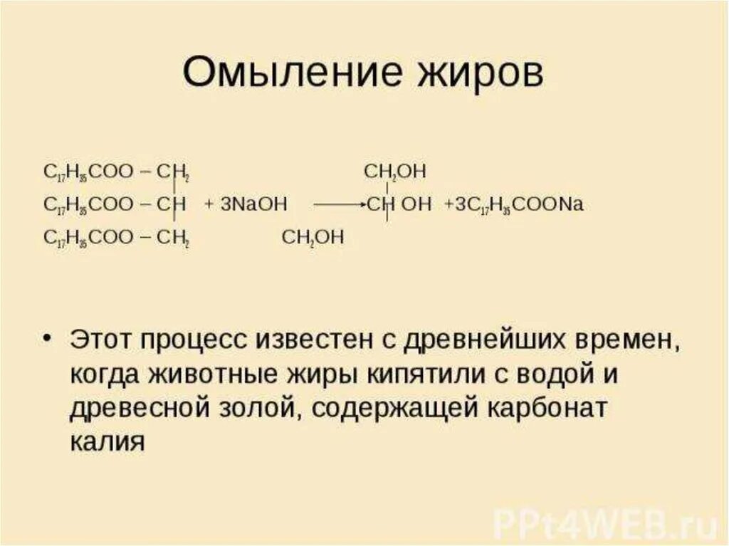 Омыление жиров. Процесс омыления жиров. Омыление жира реакция. Реакция омыления жиров. Реакцией омыления называют