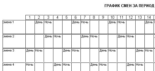График выходных 2 2. График выходных 2 2. График день ночь. Унифицированная форма графика рабочего времени. График день ночь отсыпной выходной.