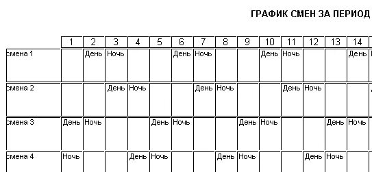 Рассчитывать график 2 2. График день ночь отсыпной 2 выходных. График сменности день ночь отсыпной выходной. График 2/2 день ночь отсыпной выходной. Таблица с графиком день ночь отсыпной выходной.