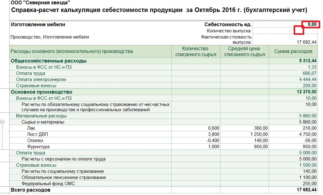 Затраты на производство документы. Списание затрат по ремонту. Учет расходов по обслуживанию производства. Проводки брак в производстве бухгалтерские. Списание брака проводка.