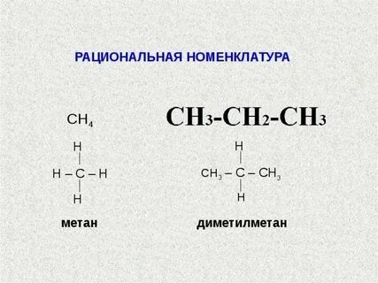 Рациональная номенклатура