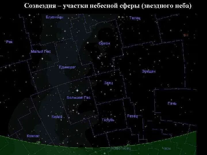 Небесная сфера созвездий. Участки созвездий. Созвездия на небесной сфере. Созвездие земли. Созвездие это участок неба.