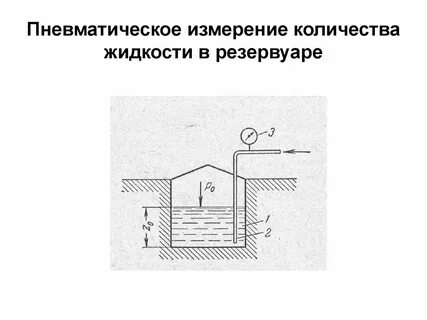 Измерение давления в резервуарах