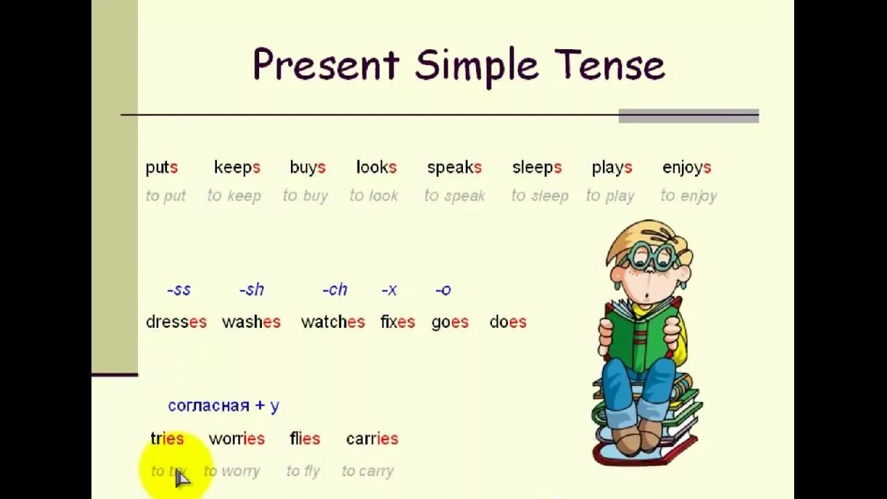 По английскому языку true. Present simple в английском языке. Present simple в английском языке для детей. Презент Симпл в английском. Настоящее простое.