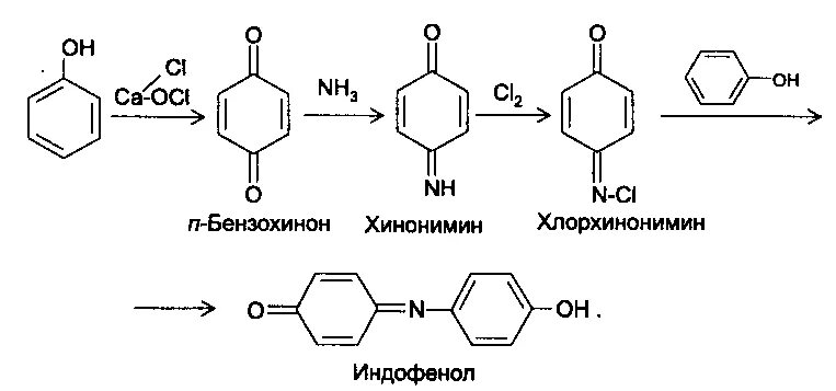 Салициловая кислота индофеноловая проба. Реакция образования индофенолового красителя. Индофеноловая проба на фенолы. Реакция образование индефенола реакция.