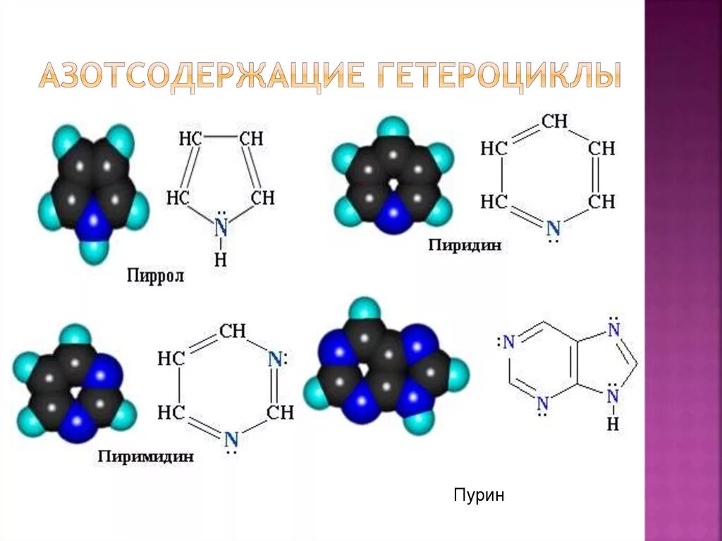 Азотсодержащие гетероциклические соединения. Азотсодержащие гетероциклические соединения: строение. Структурные формулы азотсодержащих гетероциклических соединений. Азотсодержащие гетероциклические соединения 10 класс. Строение азотистых гетероциклов.