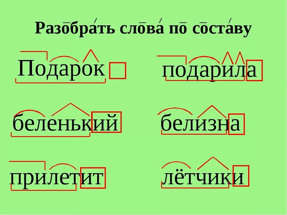 Пресный разбор слова по составу