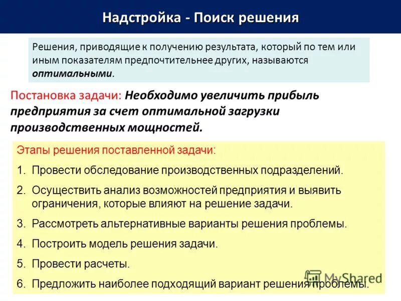 Спецификация в эконометрике это. Решение поставленных задач. Модель решения поставленной задачи. Модель решения поставленной задачи. 28.