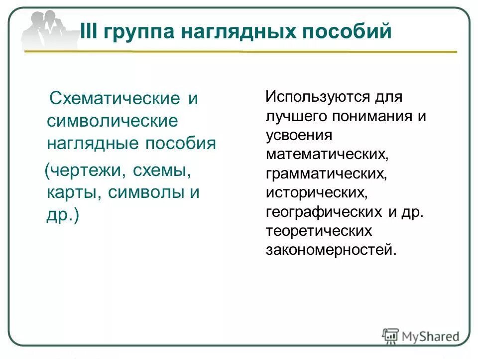 схематическая и символическая наглядность в дидактике.