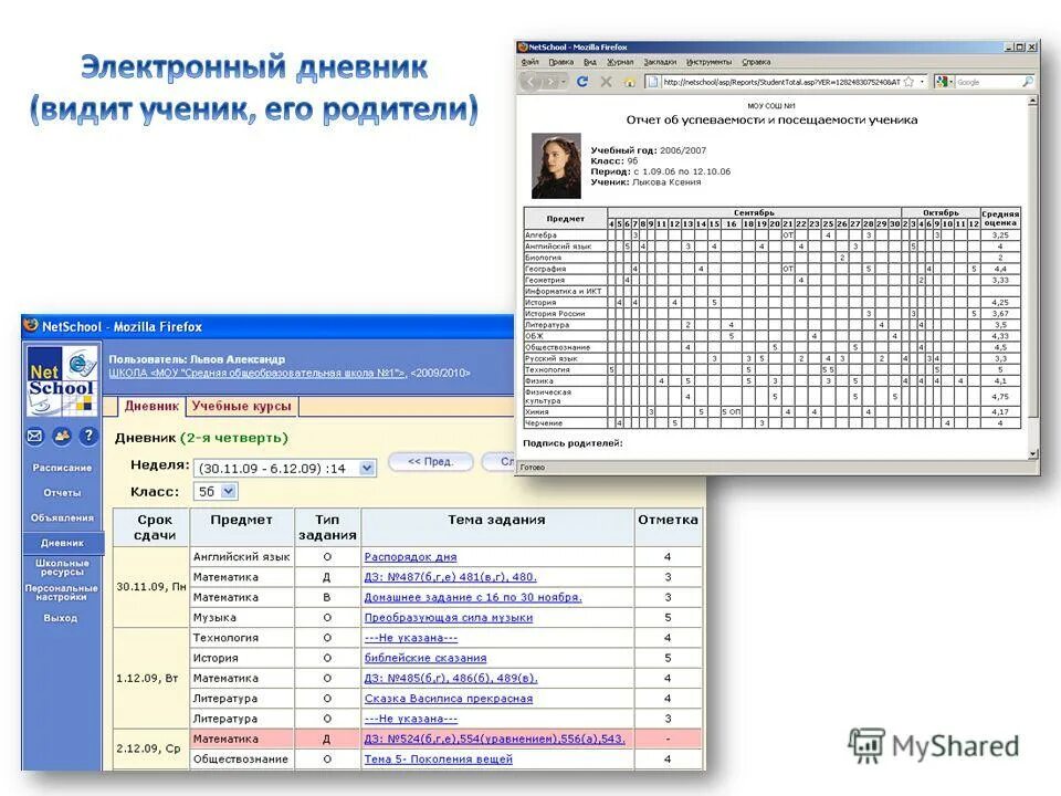 Открыть электронный журнал школы. Электронный дневник. Электронный журнал. Электронный журнал ученика. Электронный дневник школа.