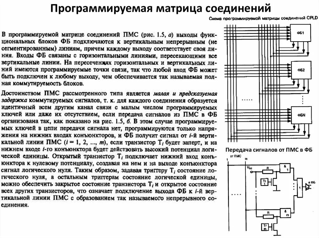 Программируемые матрицы. Программируемая вентильная матрица. программируемая пользователем вентильная матрица. схема соединений матрица. программируемые вентильные матрицы fpga.