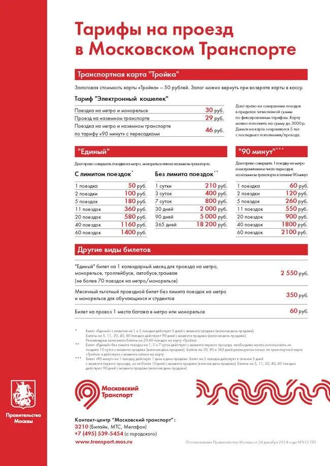 Сколько стоит тройка в 2024 году. Стоимость проезда в метро. Тарифы метро Москва. Сколько стоит проезд в метро в Москве. Тарифы на проезд в метро.