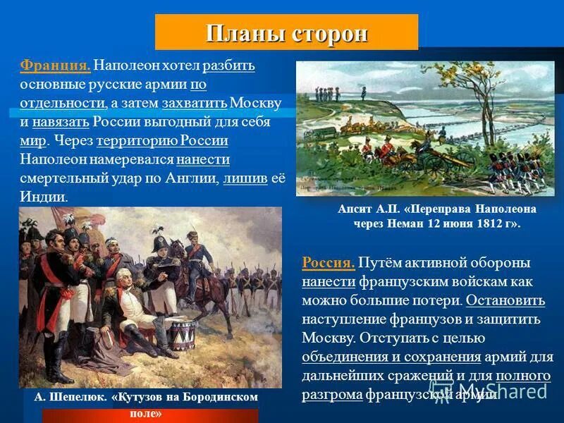 Планы Наполеона на Россию. Планы Наполеона на Россию 1812. План Наполеона в войне 1812. Российская армия против Наполеона. Почему наполеон нападал на разные страны