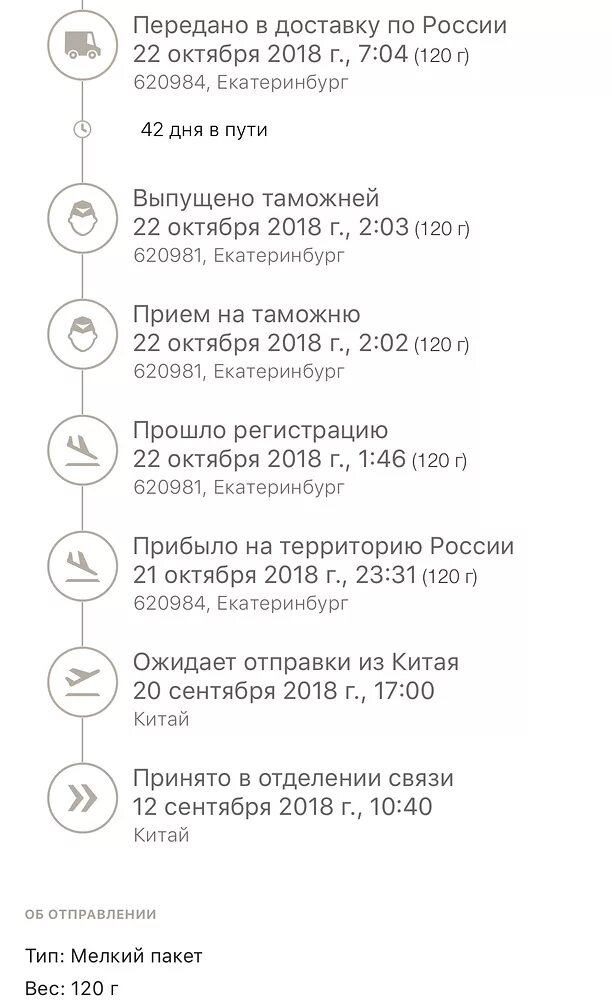 Заказ выпущен таможней что значит. Как оплатить таможенную пошлину за посылку с алиэкспресс. Заказ выпущен таможней что значит. Направлено с обязательной уплатой таможенных платежей. Заказ выпущен таможней что значит.