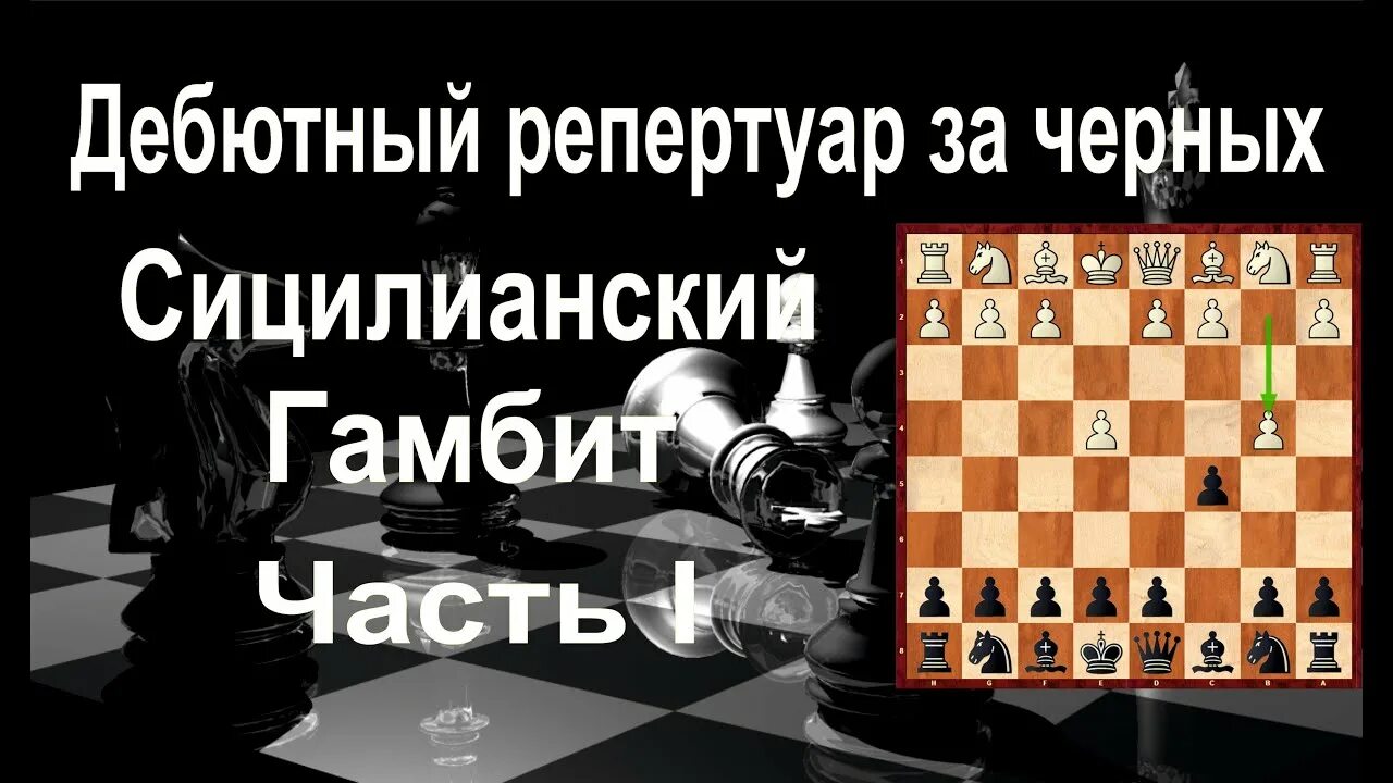 Шахматный дебют Сицилианская защита. Сицилианская защита в шахматах за черных. Шахматные дебюты Сицилианская защита вариант. Сицилианская защита в шахматах за черных вариант. Сицилианский гамбит