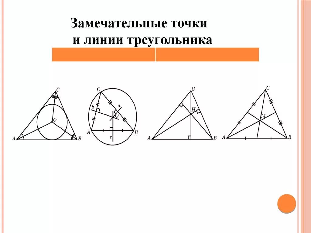 4 замечательные точки 8 класс. Замечательные точки треугольника. Замеча ебьные точки треугольника. Земечательные точки треугольник. Четыре замечательные точки треугольника.