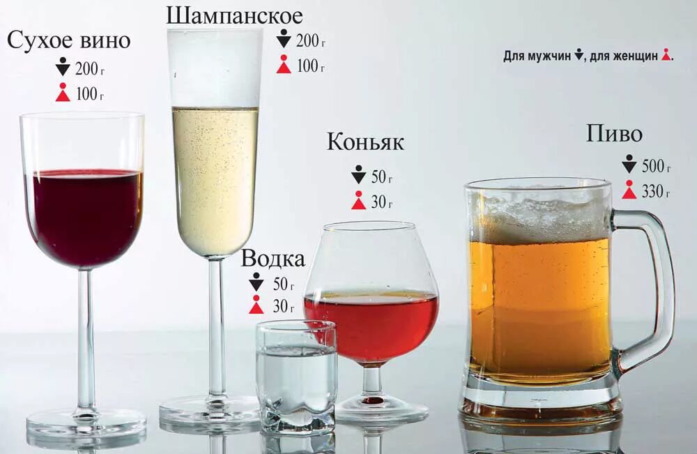 Можно л подать
