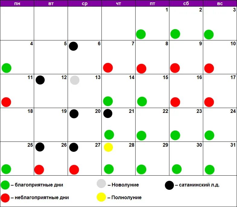Мир космоса календарь стрижек январь. Календарь окрашивания волос. Благоприятные дни для окраски волос. Благоприятные дни для покраски. Стрижка волос по лунному.