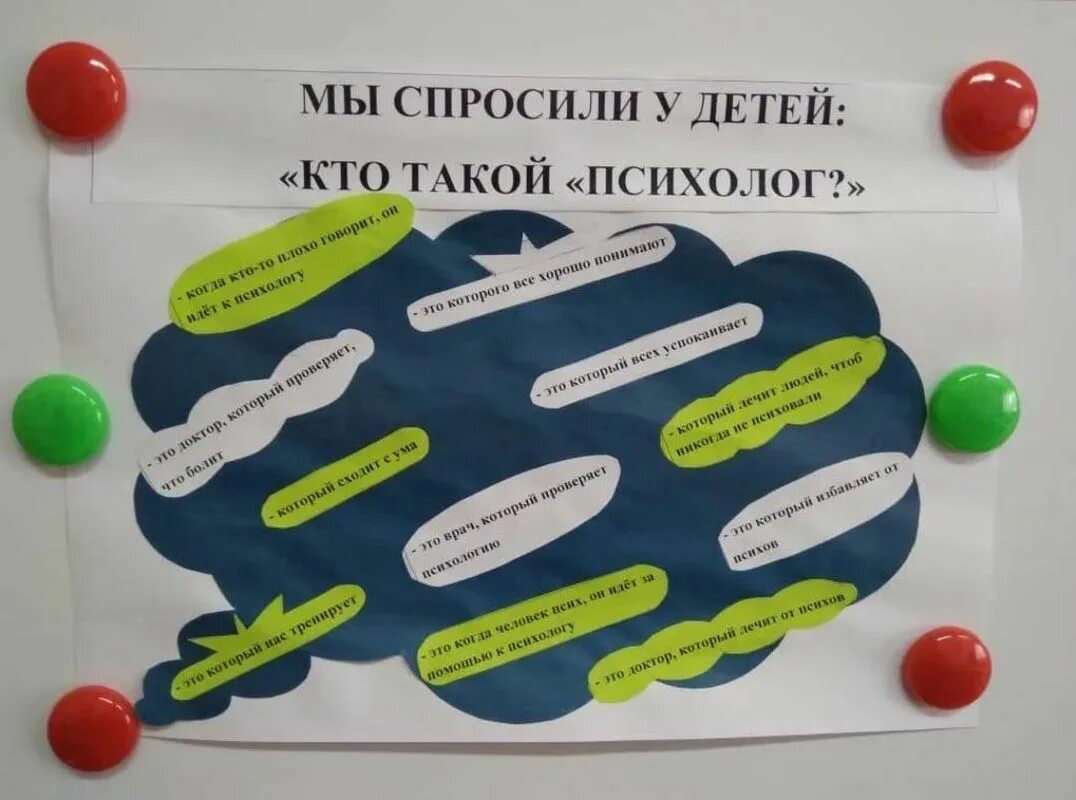 Неделя психологии. Психологическая неделя в детском саду. Неделя психологии в школе. Неделя психологии акции.