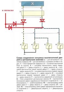 Схема подключения концевика