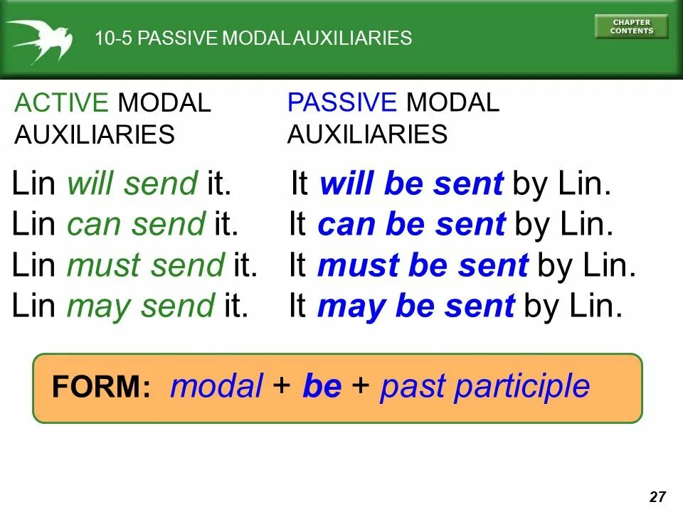 Modal passive voice. Пассивный залог с модальными. Модальные в пассиве. Passive с модальными глаголами. Модальные глаголы в пассивном.