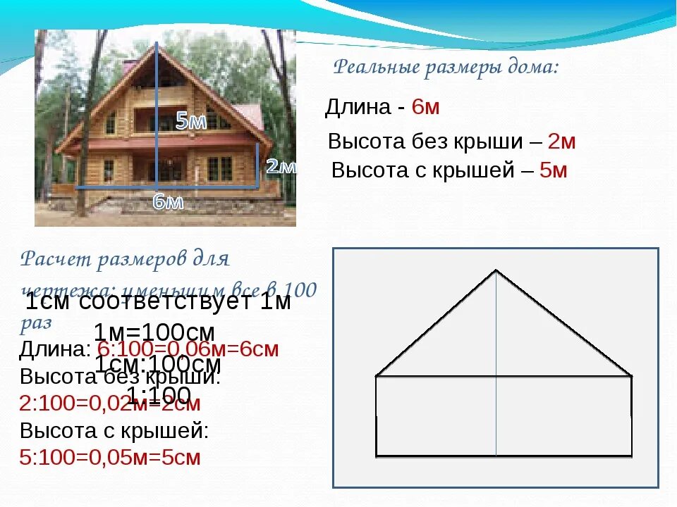 Высота дома 6 метров. Пропорции крыши к высоте дома. Как определить высоту конька. Золотое сечение крыши. Как найти высоту крыши.