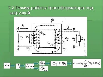 Режим работы подстанции