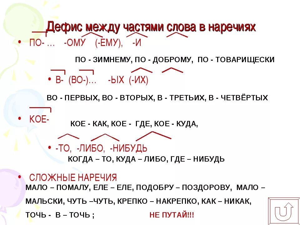 Ому ему через дефис. Дефи между частями слова в наречияях. дефис между частями слова в наречиях. сложные наречия. сложные наречия в русском языке.