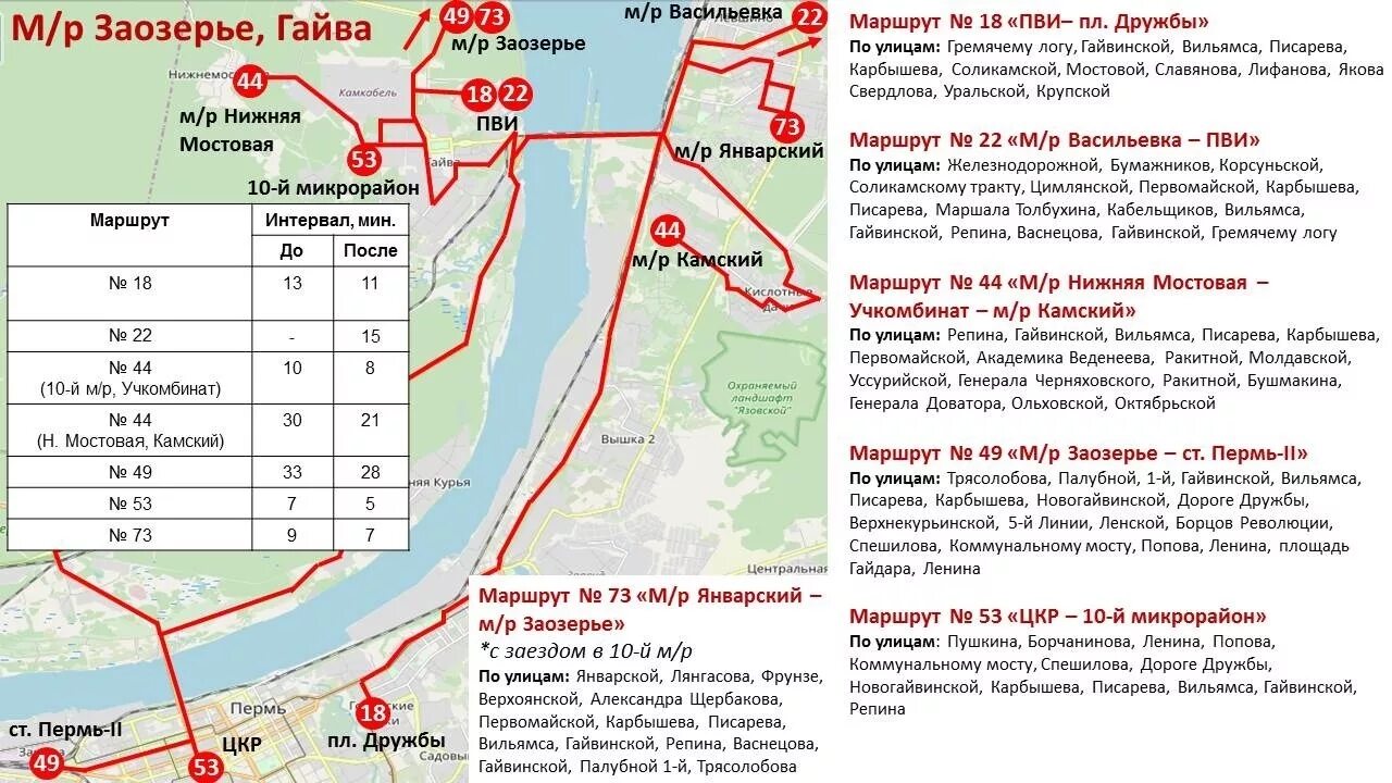 Сколько в перми проезд. Схема автобусных маршрутов в Перми. Карта автобусов Пермь. Маршруты автобусов Гайва Пермь. Автобусы маршрутных Пермь.