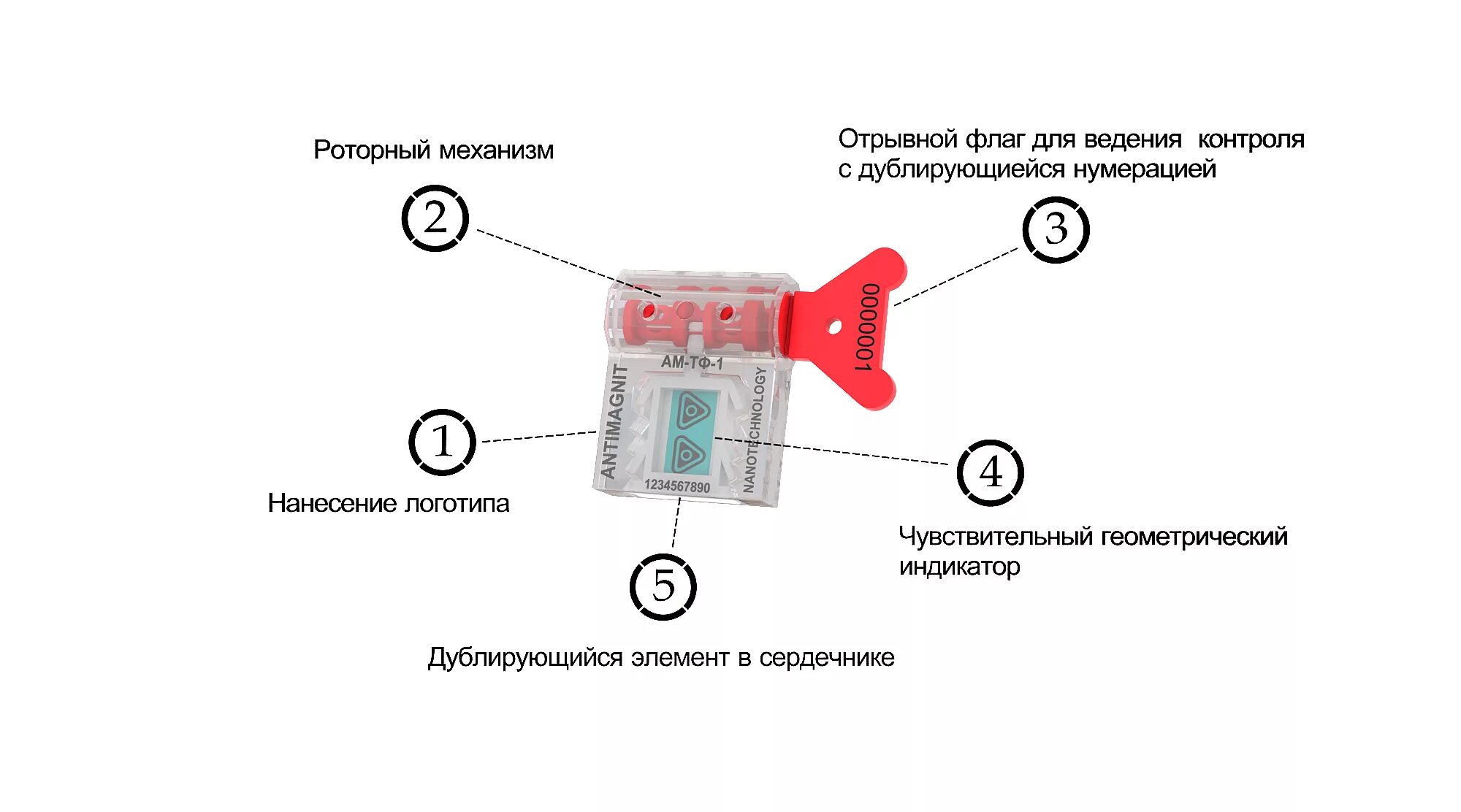 Ам тф. Ам-тф-1 пломба. пломба антимагнитная ам-тф-1 (ротор-защелка). роторные антимагнитные пломбы ам тф1. антимагнитная пломба ам-тф-dual.