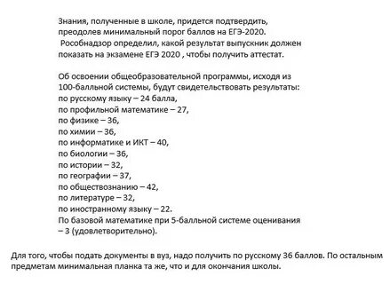 Балл для получения аттестата 2024