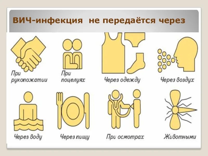 Вирус через одежду