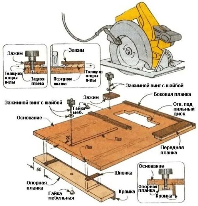 Пильный стол для циркулярной пилы чертеж. Приспособление для ручной дисковой электро пелы своими руками. Стол распиловочный для дисковой пилы. Чертеж стационарной циркулярной пилы. Как сделать станок пила