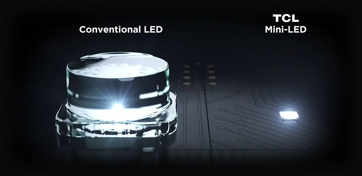 Mini led это. Mini led vs led.