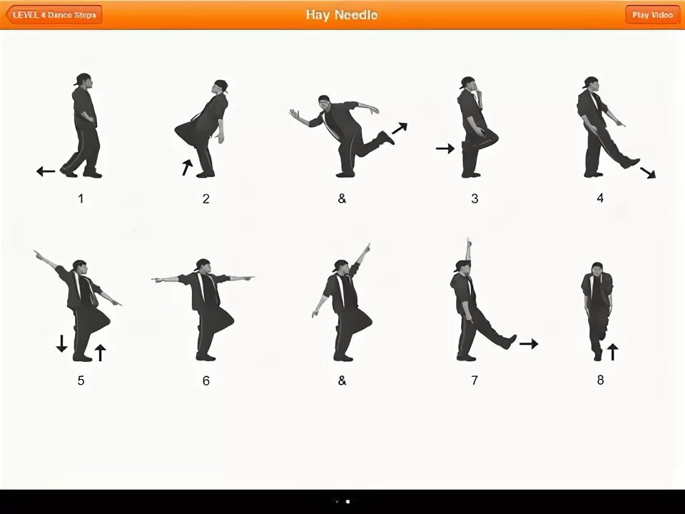 Хип хоп танец для начинающих. Базовые движения хип-хоп. Хип-хоп движения для начинающих. Базовые движения хип-хоп в картинках. Движения для танца.