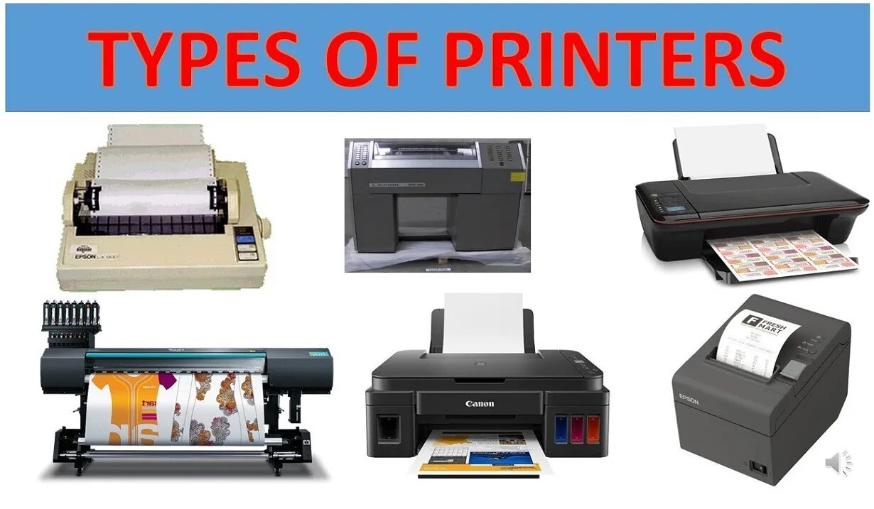 Types of printers. Impact принтеры. Non-Impact Printer. Варио принтер.