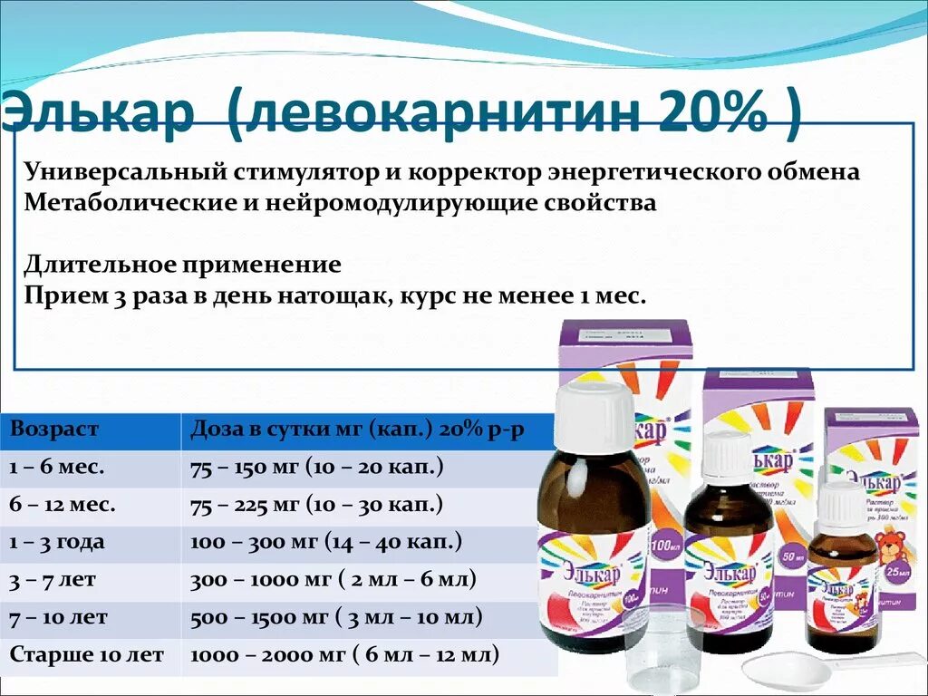 Мл 1 раз в день