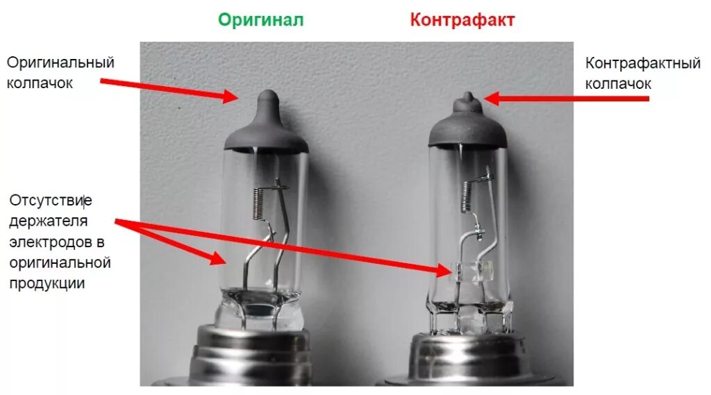 Osram h7 подделку. Отличие h7 от h7u лампа. Лампа накаливания h4 Osram. Лампа h7 Osram Железяка.