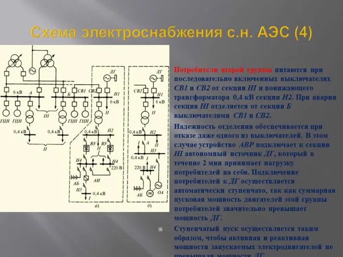 Схема питания собственных нужд АЭС. Схема блочных трансформаторов АЭС. Трансформаторы напряжения и тока и собственных нужд. Схема электроснабжения собственных нужд АЭС.