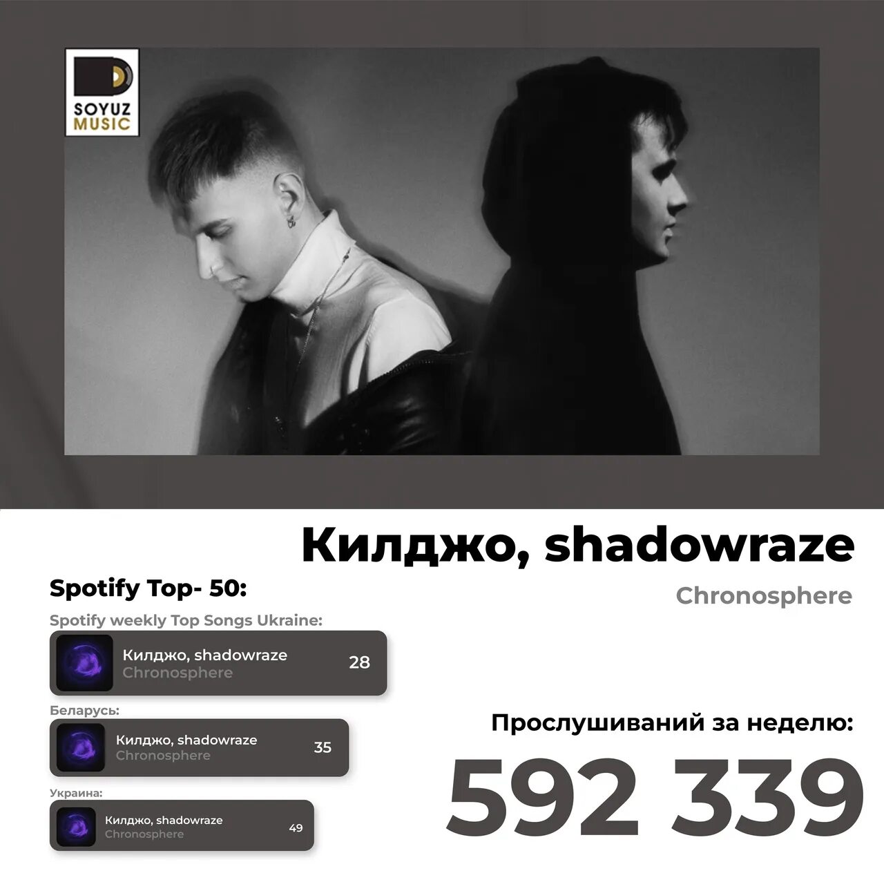 Chronosphere килджо. Chronosphere килджо Shadowraze. Текст песни Chronosphere. Текст песни Chronosphere Shadowraze. Зачем песня адлин килджо