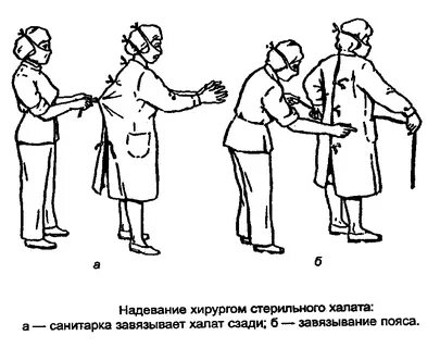 Подготовка рук к операции
