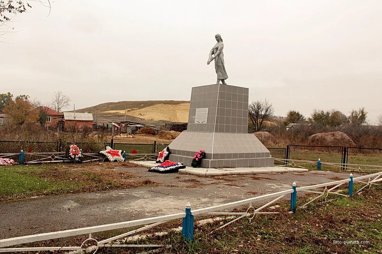 Погода в грузинове