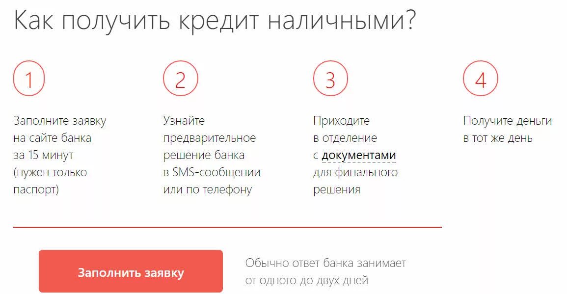 Когда придут деньги альфа банк. Как получить кредит наличными. Альфа кредит наличными. Альфа банк кредит наличными. Как взять кредит.