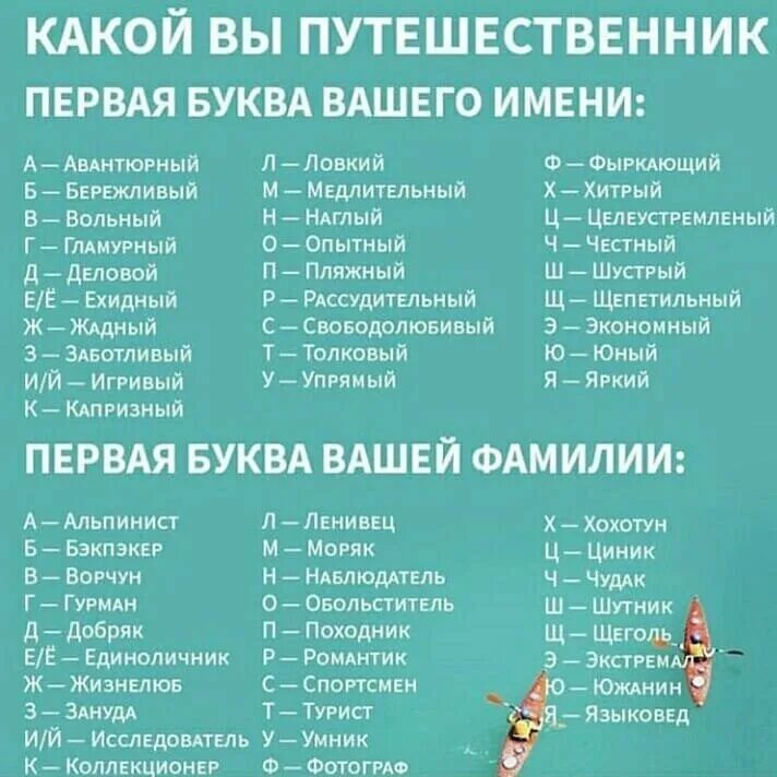 Какой вы вид недели