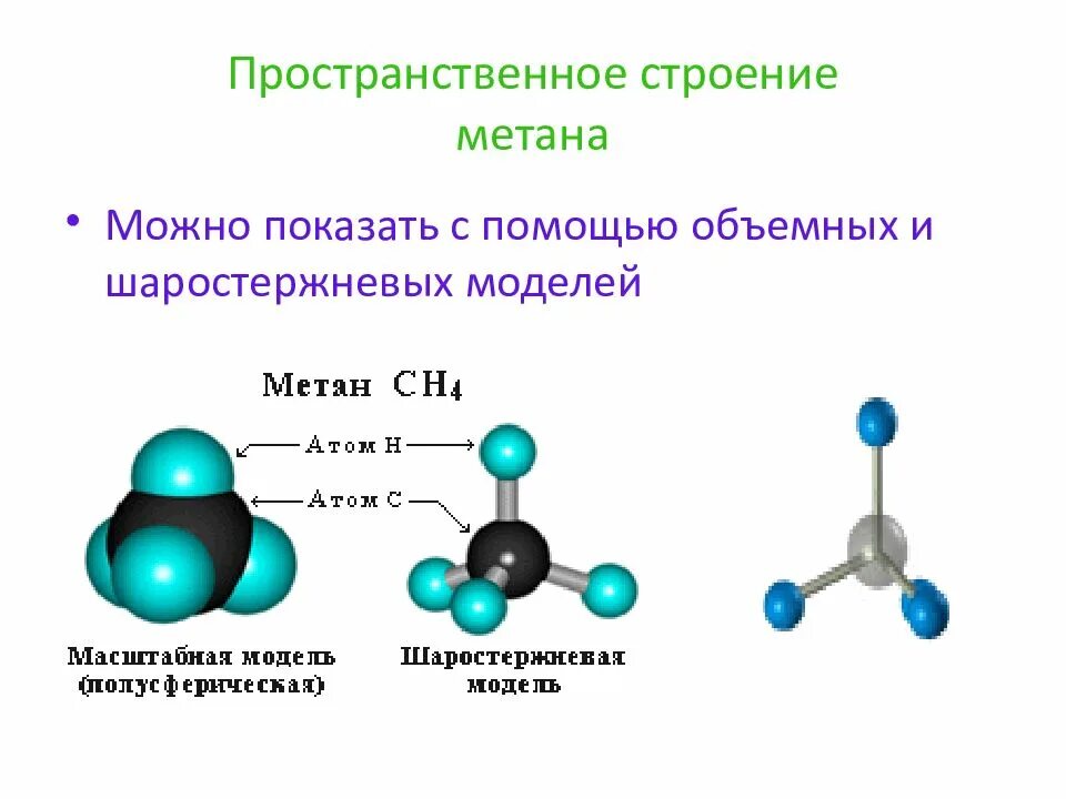 Пространственное строение связей. Электронное и пространственное строение молекулы метана. шаростержневая модель алканов. алканы пространственное строение. структурное строение метана.