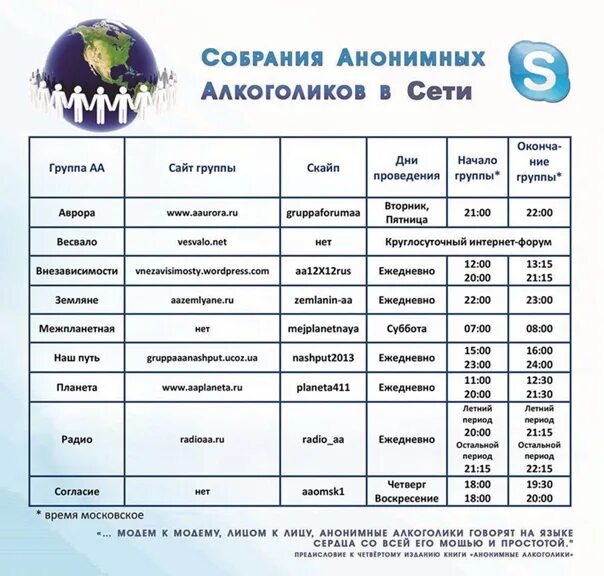 Группа анонимных алкоголиков. Расписание групп. Анонимные алкоголики Москва расписание групп. Собрание анонимных алкоголиков Москва. Расписание группа в москве на сегодня