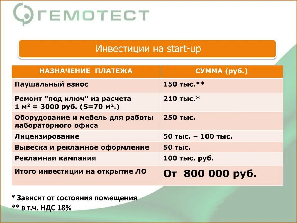 Паушальный взнос и роялти что это. Паушальный платеж. Паушальный налог. Паушальный взнос пример.