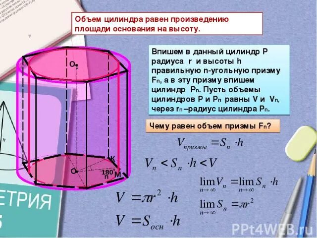 Объем площадь основания на высоту