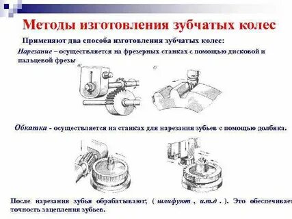 Получение зубчатых колес