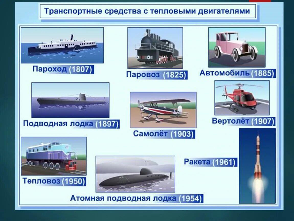 Где используется двигатель. Тепловые двигатели примеры. Транспортные средства с тепловыми двигателями. Тепловые машины примеры. Типы тепловых машин.